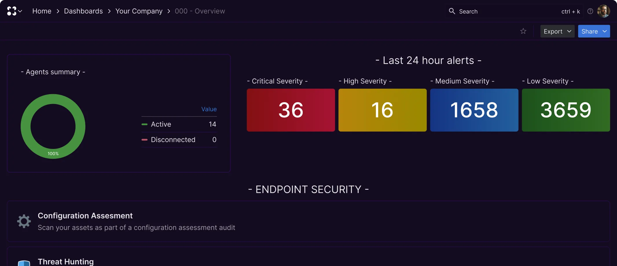 Optidata Security Platform Screenshot